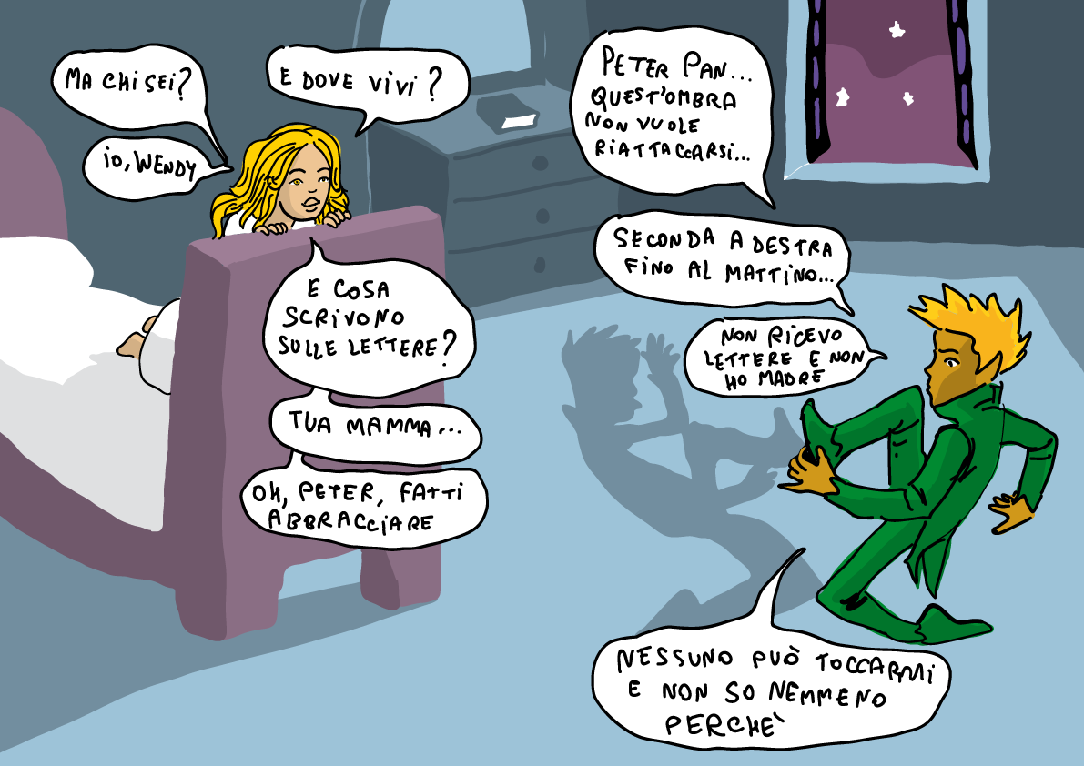 Peter Pan fumetto