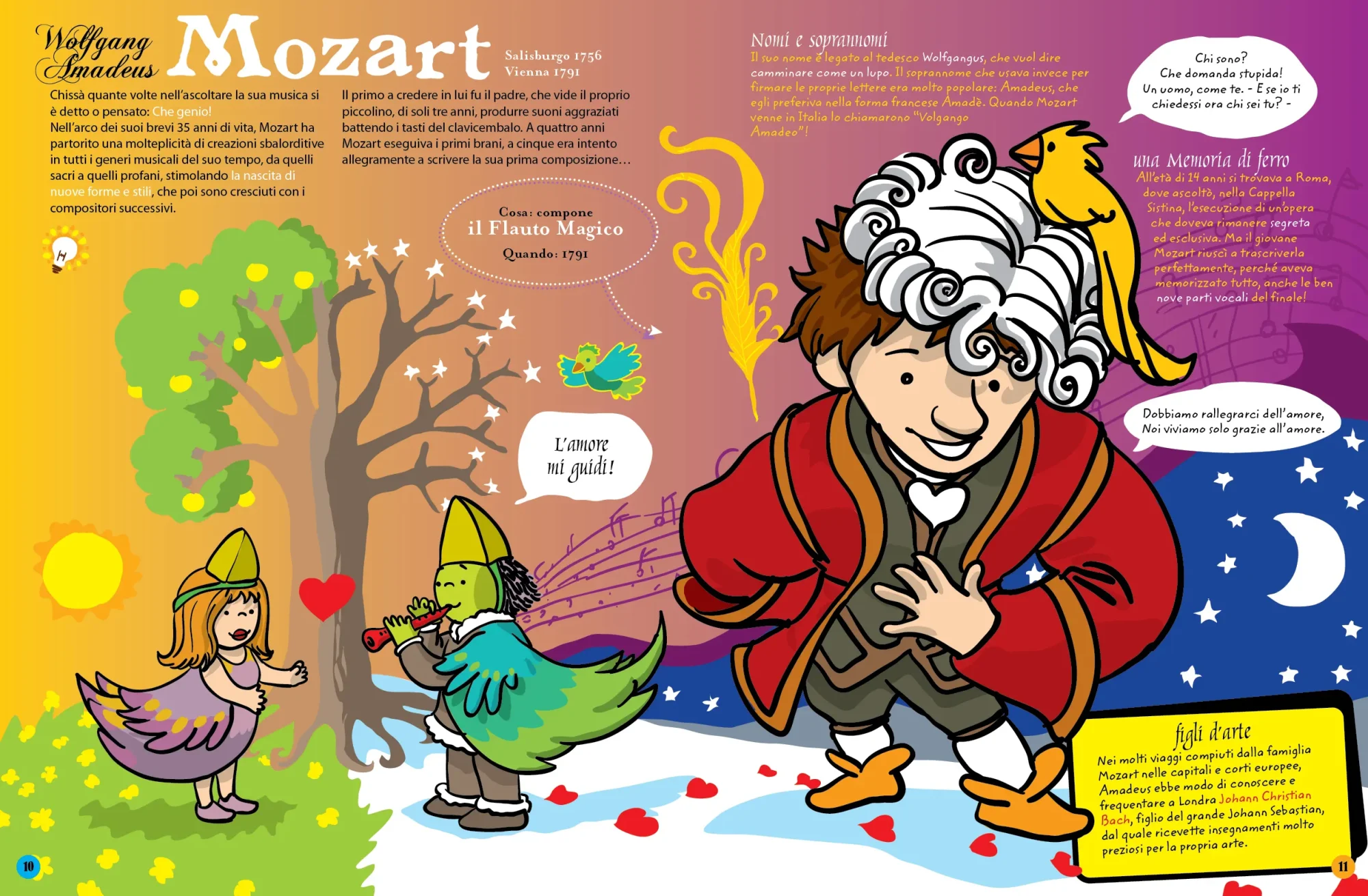 mozart