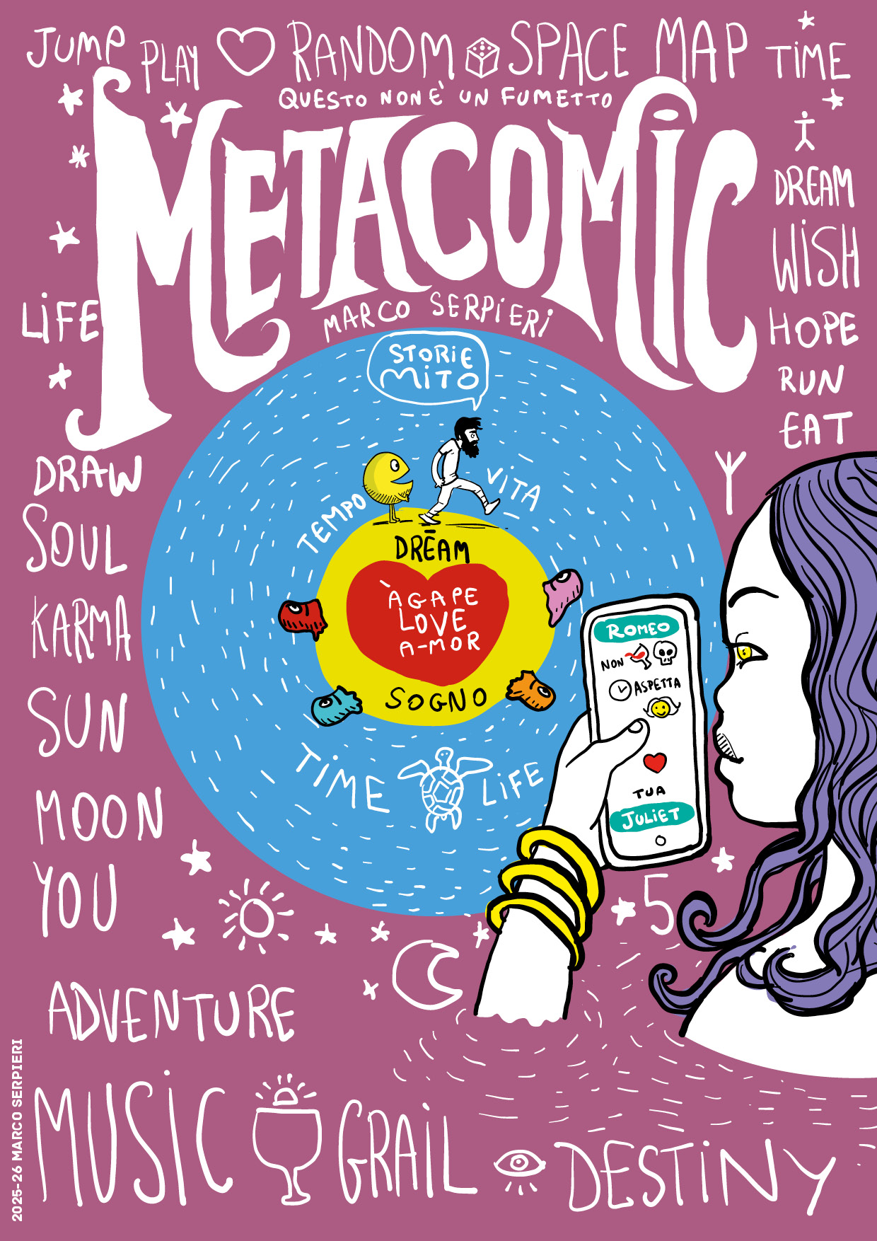 metacomic